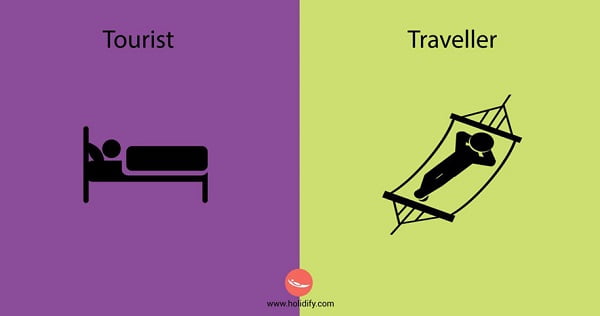Gezgin ile Turist Arasındaki Farklar Nelerdir – Sen Hangisisin?