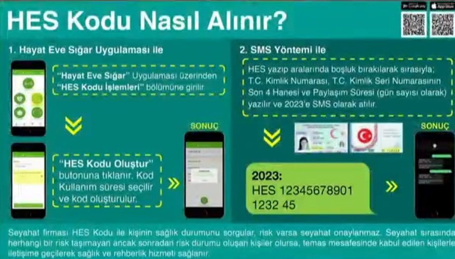 HES kodu nasıl alınır